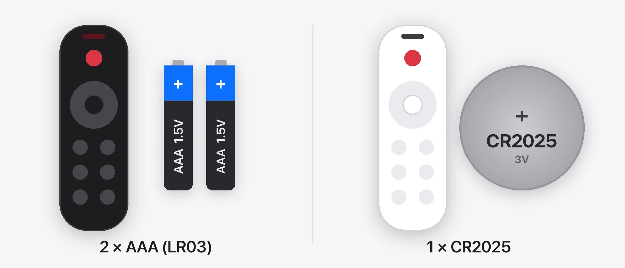 Black remote control with two AAA batteries, white remote control with one CR2025 button cell